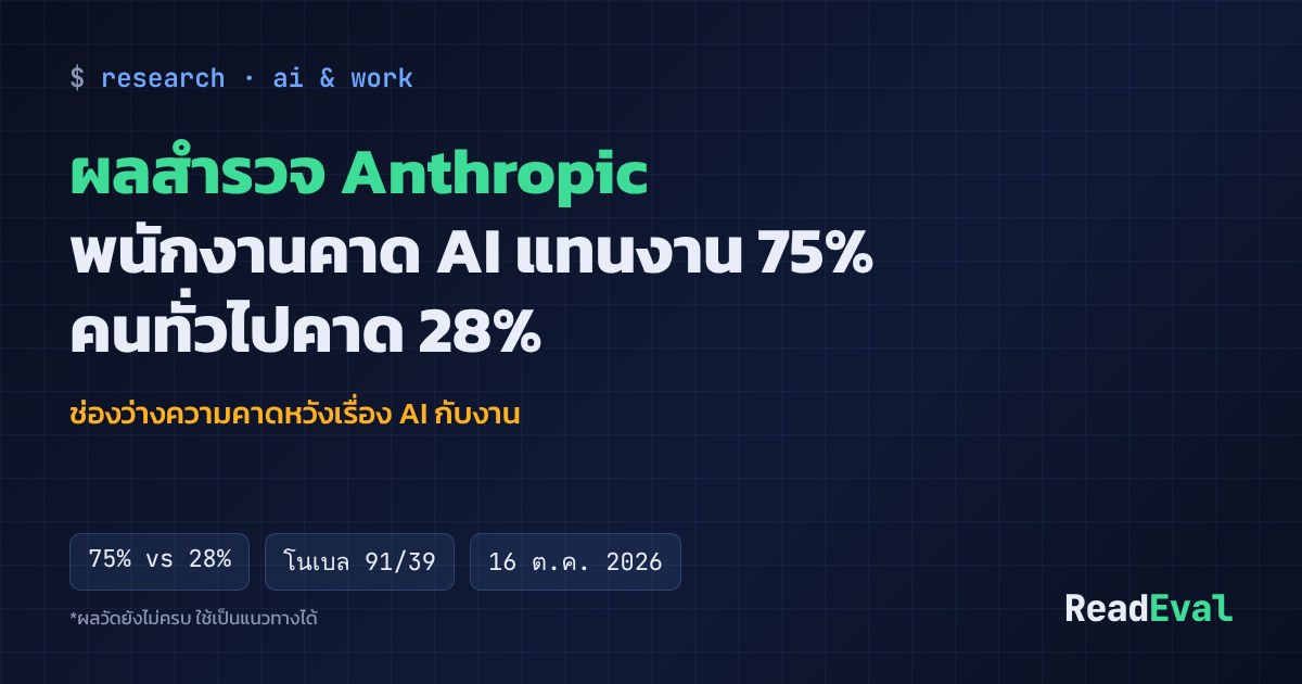 การ์ด: ผลสำรวจ Anthropic