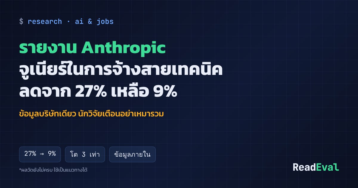 การ์ด: รายงาน Anthropic