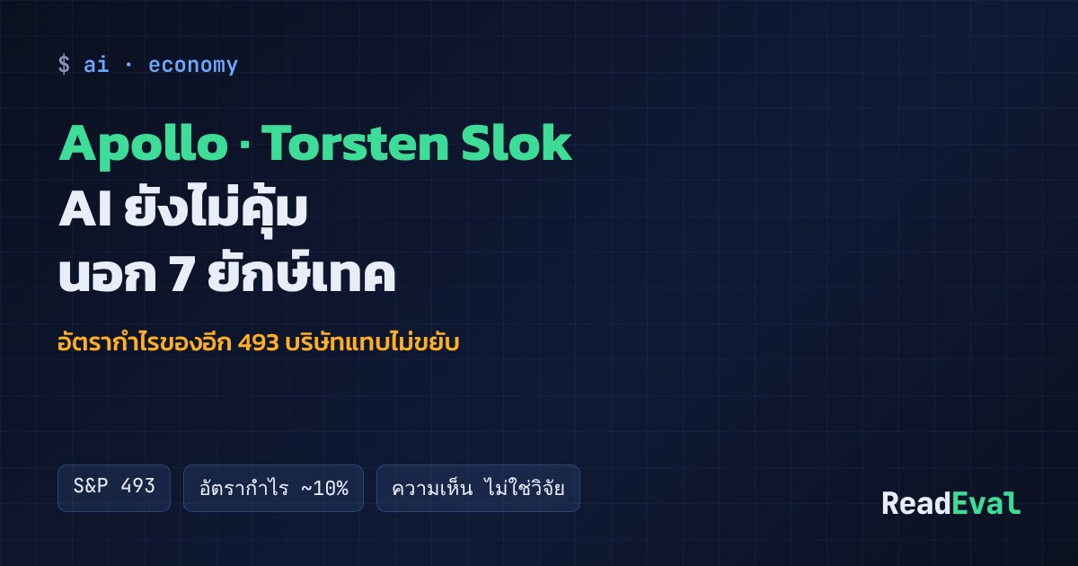 การ์ด: Apollo · Torsten Slok