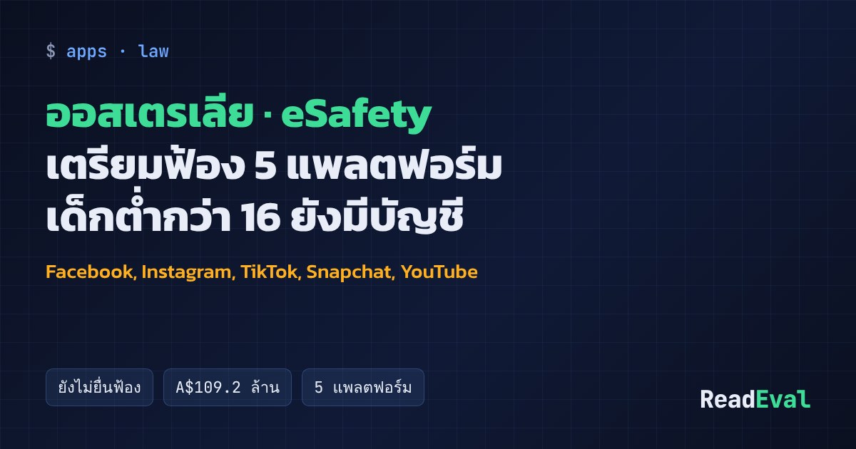 การ์ด: ออสเตรเลีย · eSafety