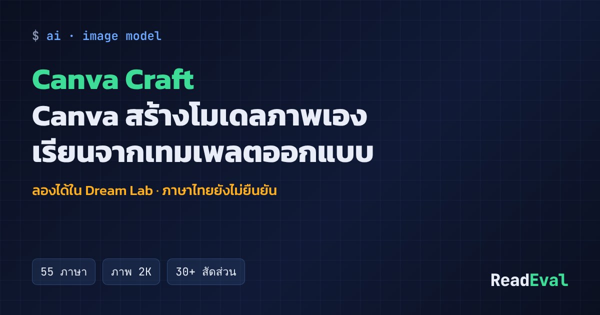 การ์ด: Canva Craft