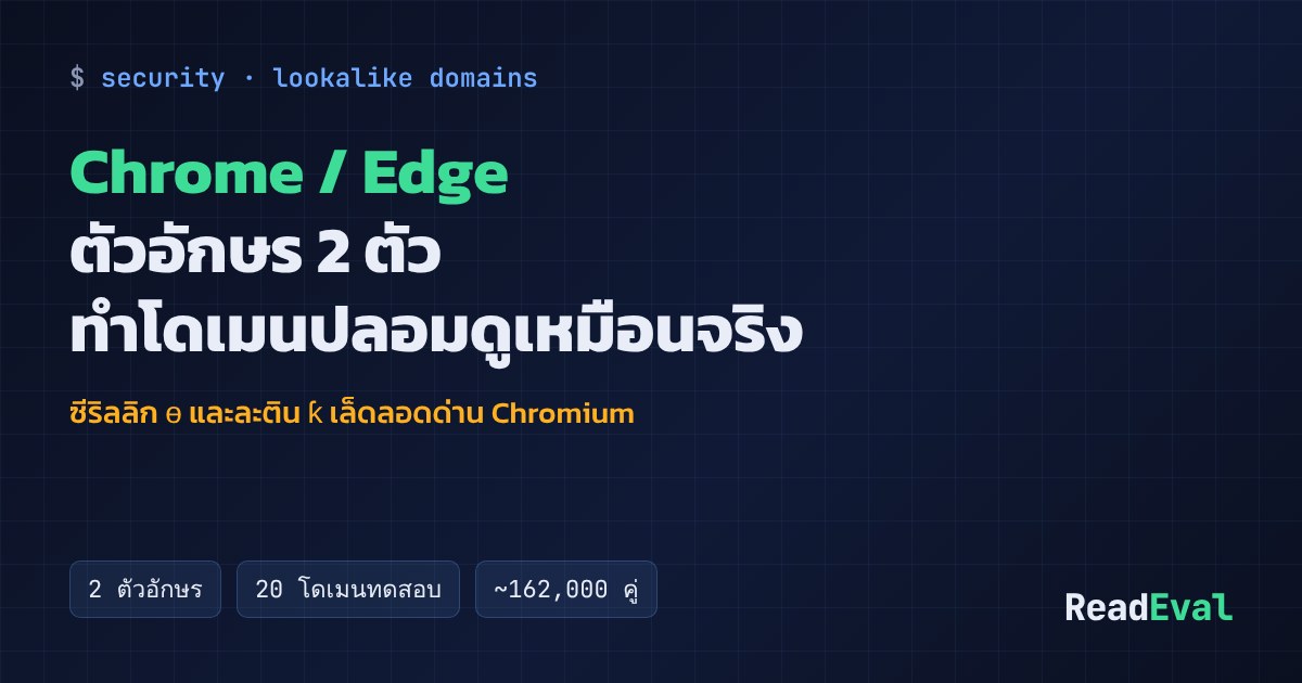 การ์ด: Chrome / Edge