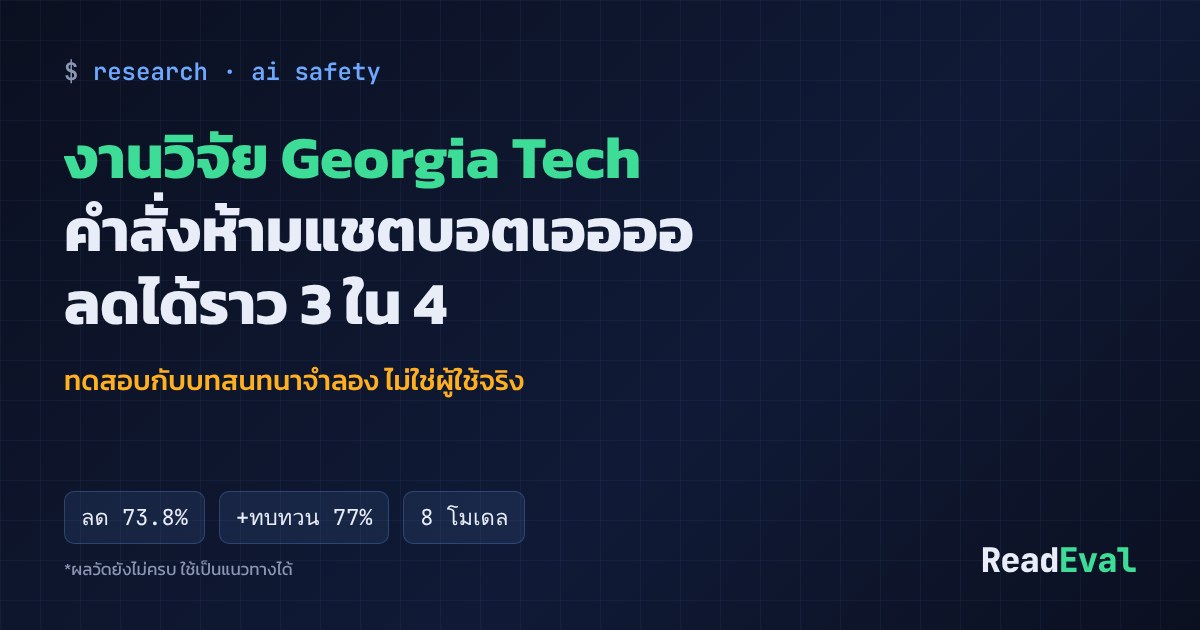 การ์ด: งานวิจัย Georgia Tech