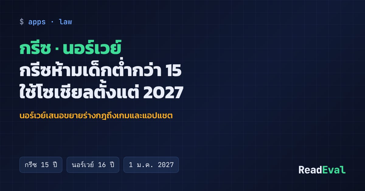 การ์ด: กรีซ · นอร์เวย์