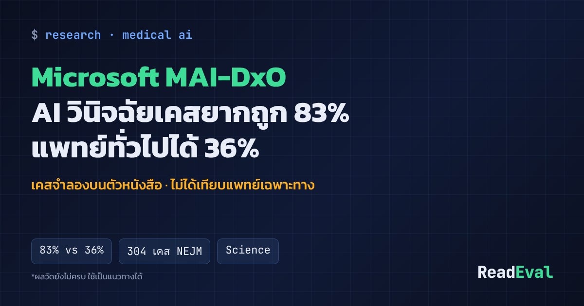 การ์ด: Microsoft MAI-DxO