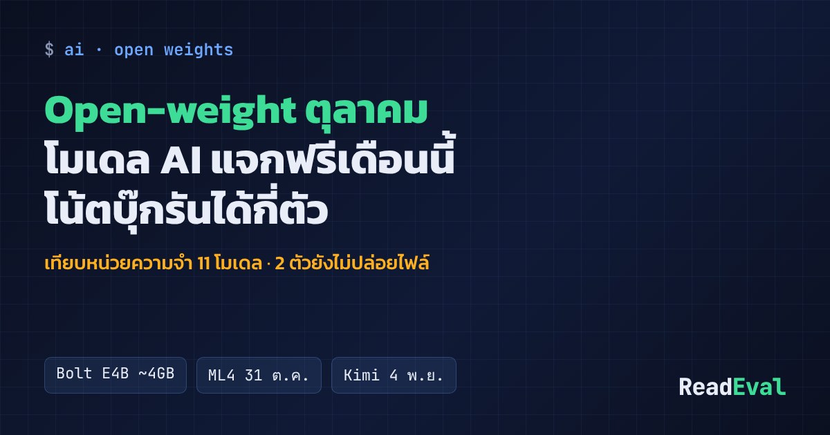 การ์ด: Open-weight ตุลาคม