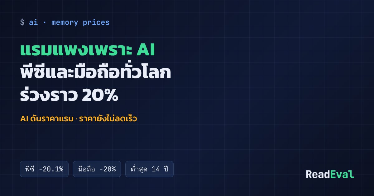 การ์ด: แรมแพงเพราะ AI