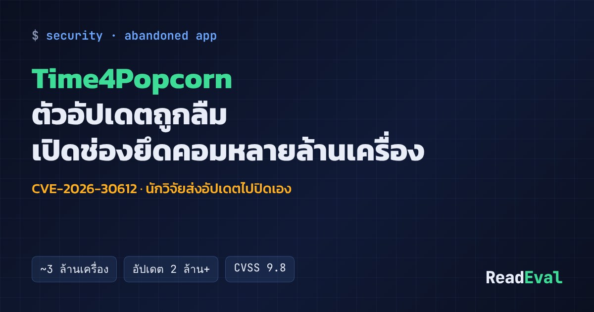 การ์ด: Time4Popcorn