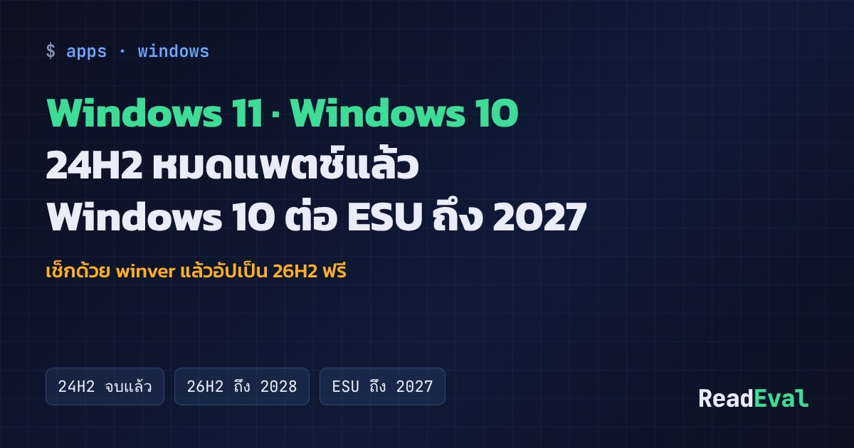 การ์ด: Windows 11 · Windows 10